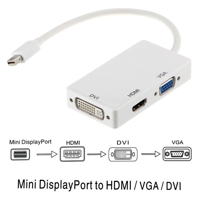 9320422518510 Astrotek 3 in1 Thunderbolt Mini DP DisplayPort to HDMI DVI VGA Hub Adapter Converter Cable for MacBook Air Mac Mini Microsoft Surface Pro 3/4/5