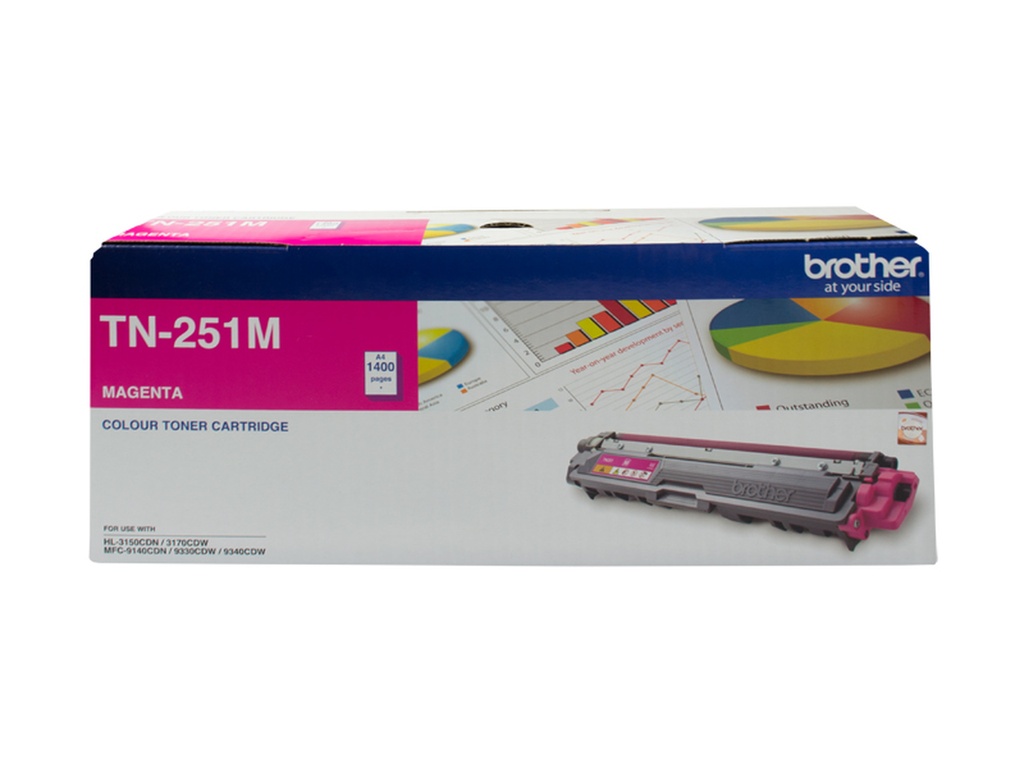 [4977766718875] Brother TN-251M MAGENTA TONER CARTRIDGE TO SUIT HL-3150CDN/3170CDW/MFC-9140CDN/9330CDW/9335CDW/9340CDW /DCP-9015CDW(1,400 Pages)