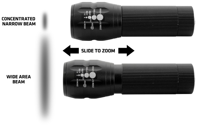 [OBRITELITE] OBRITELITE BRITELITE 3W ALUMINIUM TORCH