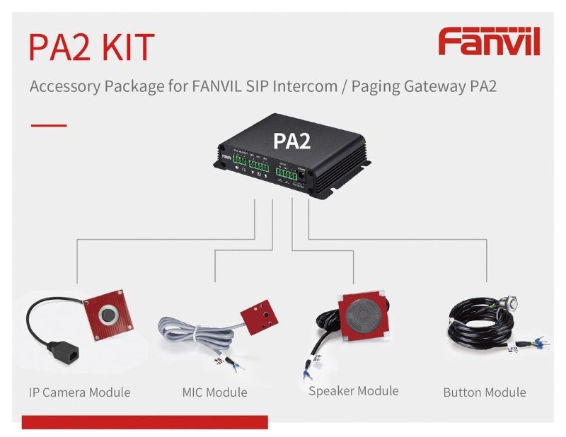 [PA2KIT] PA2KIT Fanvil PA2 Accessories Kit to suit IPF-PA2,  Official  Kit For Fanvil PA2 SIP Paging Gateway  Video Intercom.