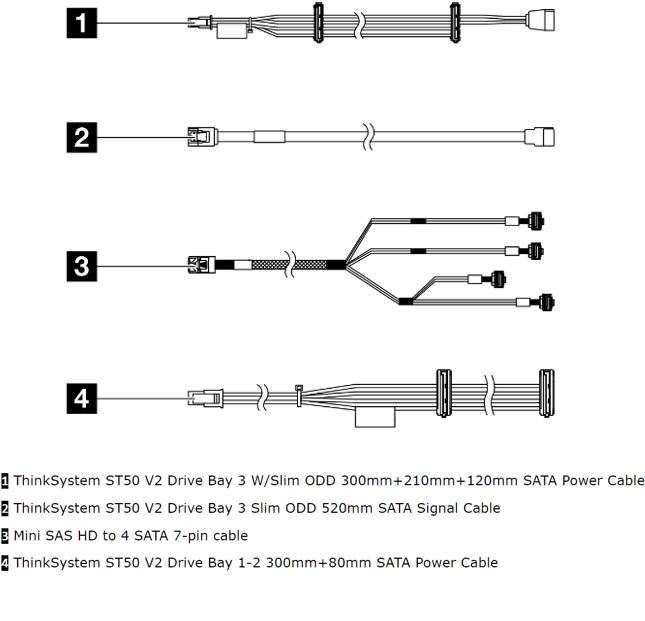 [889488594368] 889488594368 LENOVO ThinkSystem ST50 V2 Internal Drive Cable Kit for ST50V2