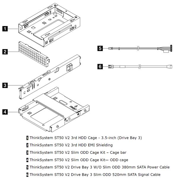 [889488594399] 889488594399 LENOVO ThinkSystem ST50 V2 3.5" Drive Bay 3 Cage + ODD Cage Kit