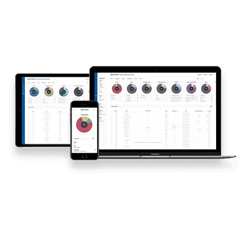 [NHT-RMSMP0500000] Teltonika RMS Management 5 years per device