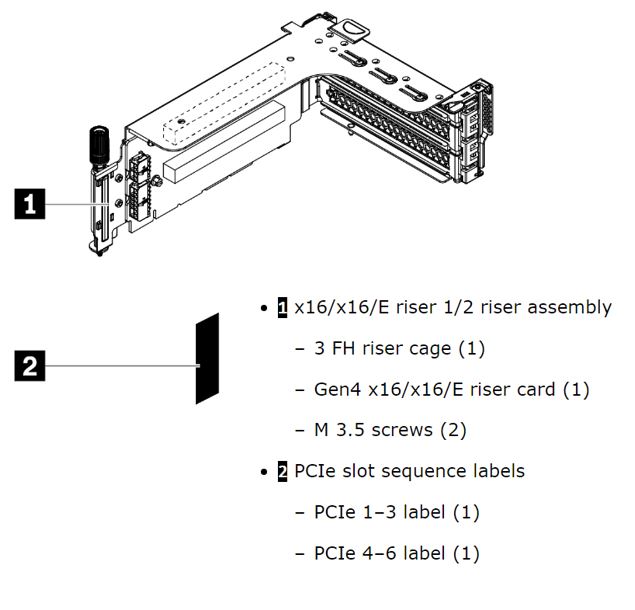 [SVL-4XH7A61081-D] LENOVO ThinkSystem SR650 V2/SR665 x16/x16/E PCIe G4 Riser 1/2 Option Kit v2