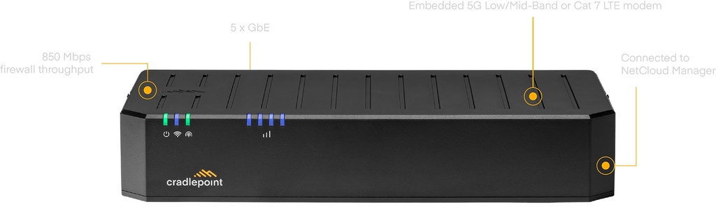 [840292710610] Cradlepoint E100 Enterprise Branch Router, 5G, Firewall, 4x SMA connectors 5x GbE Ethernet Ports, Dual Band Wi-Fi 5, 5-Year NetCloud Essentials Plan