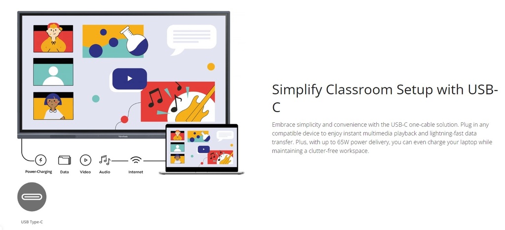 Viewsonic 86" 4K Interactive Display, USB-C, Dual Pen. 33 Point Touch. Android OS, 3 Years Advance Replacement 2024