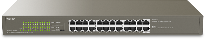 [TEG1124P-24-250W] Tenda TEG1124P-24-250W 24-Port Gigabit Ethernet Switch with 24-Port POE/POE+ 802.3af/at