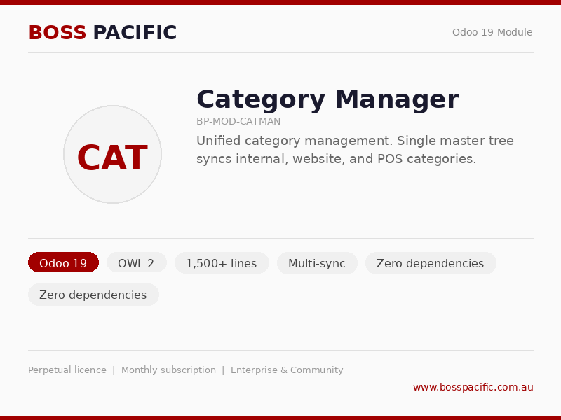[BP-MOD-CATMAN] BOSS Pacific Category Manager (catman)