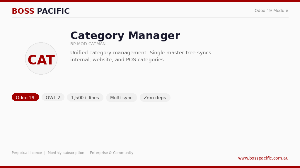 [BP-MOD-CATMAN] BOSS Pacific Category Manager (catman)