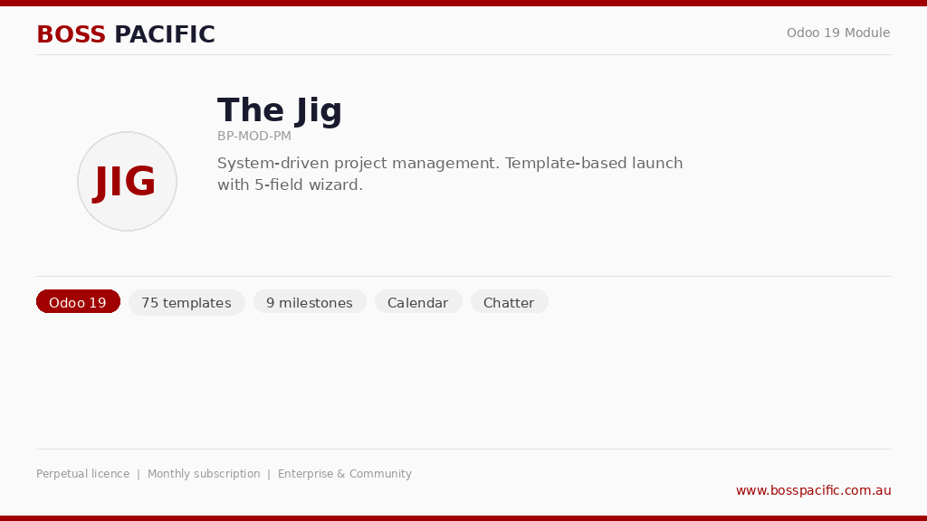 [BP-MOD-PM] BOSS Pacific Project Manager — The Jig