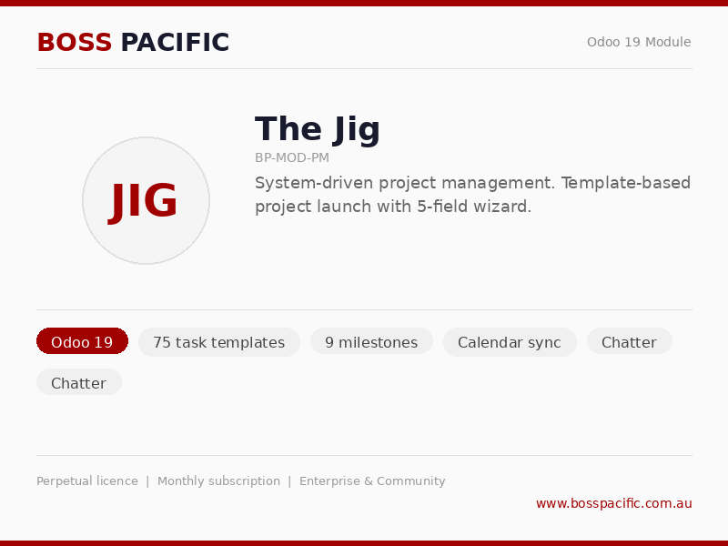 [BP-MOD-PM] BOSS Pacific Project Manager — The Jig