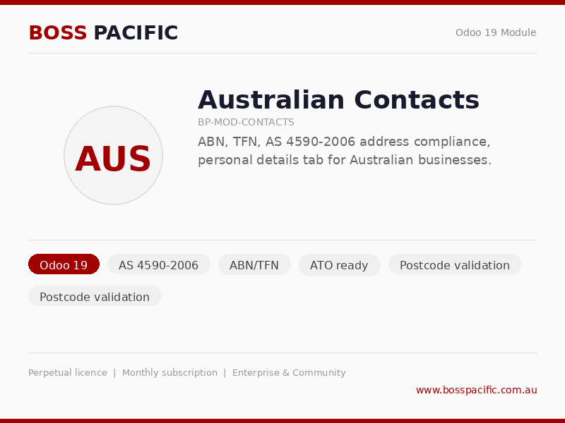 BOSS Pacific Contacts — Australian Address Standards