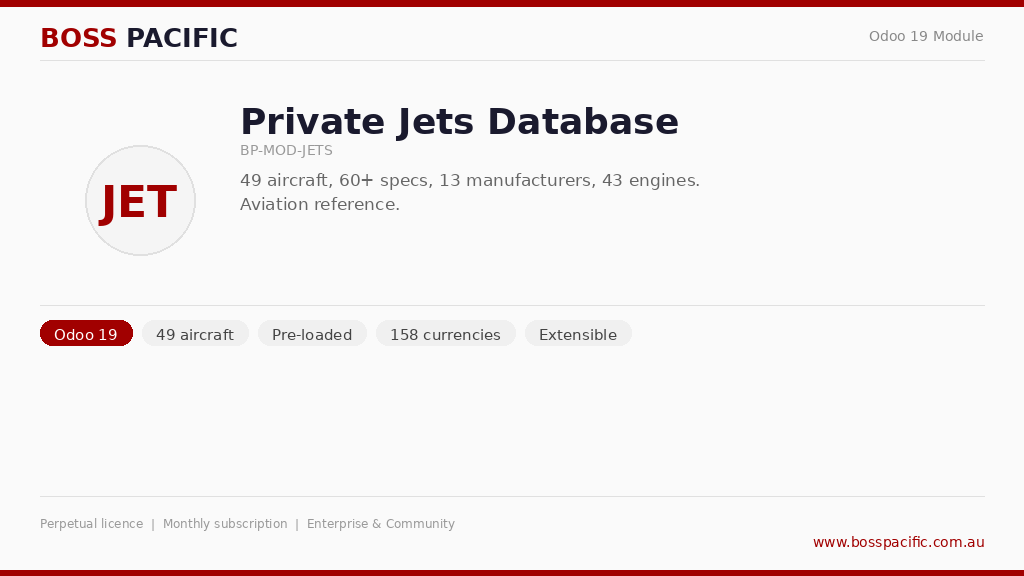 [BP-MOD-JETS] BOSS Pacific Private Jets Database