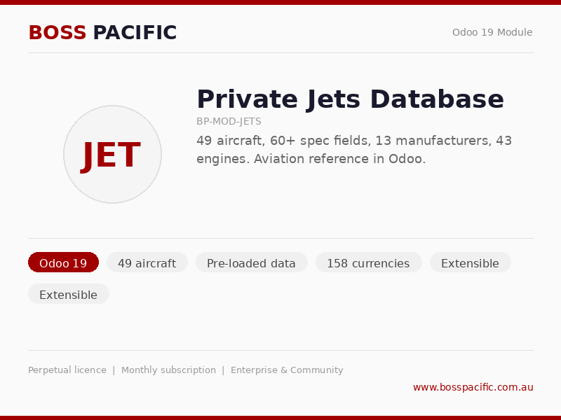 [BP-MOD-JETS] BOSS Pacific Private Jets Database